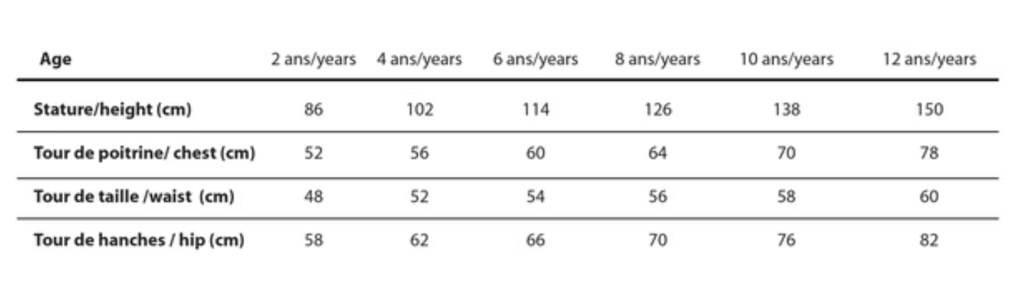 Hello Simone 純棉南國島嶼花卉荷葉邊短褲 ❘ 現貨尺寸: 4Y & 6Y (實際較適合 3Y & 5Y 孩子)
